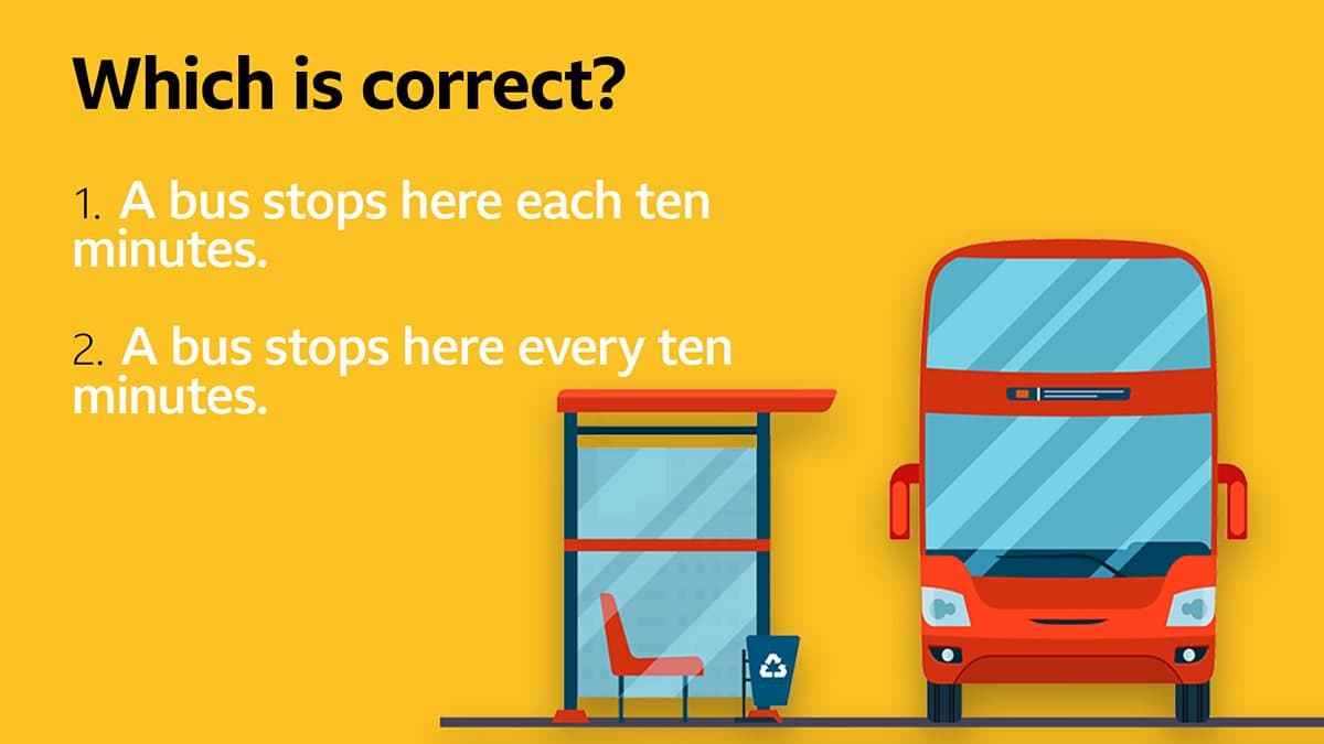 Quizzes / Which is correct?